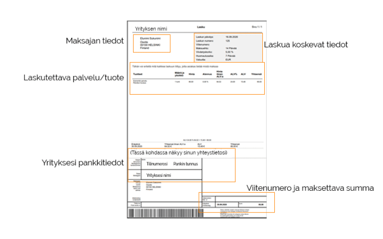 Esimerkkilasku
