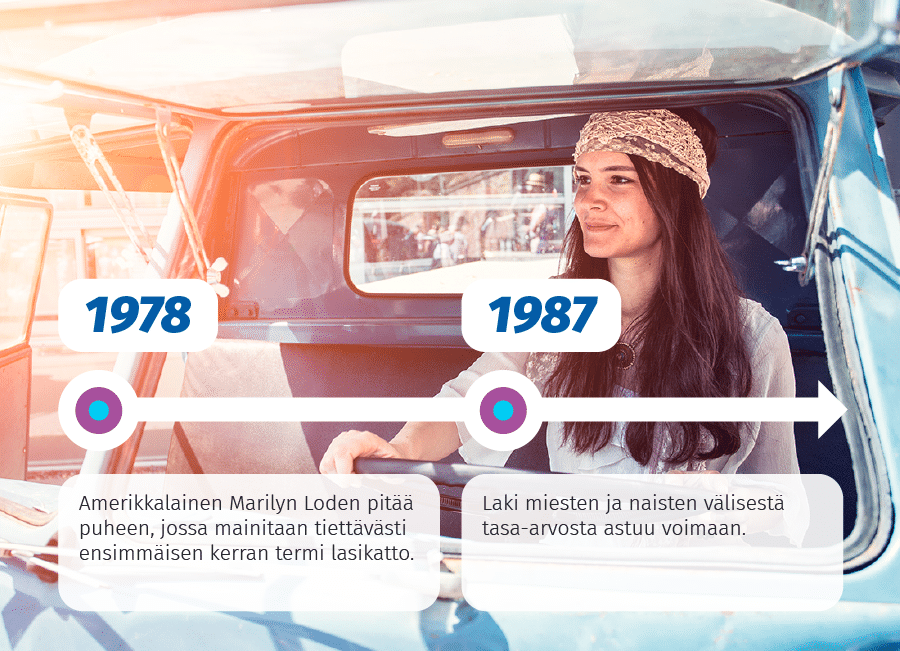 Naisten palkat aikajanalla